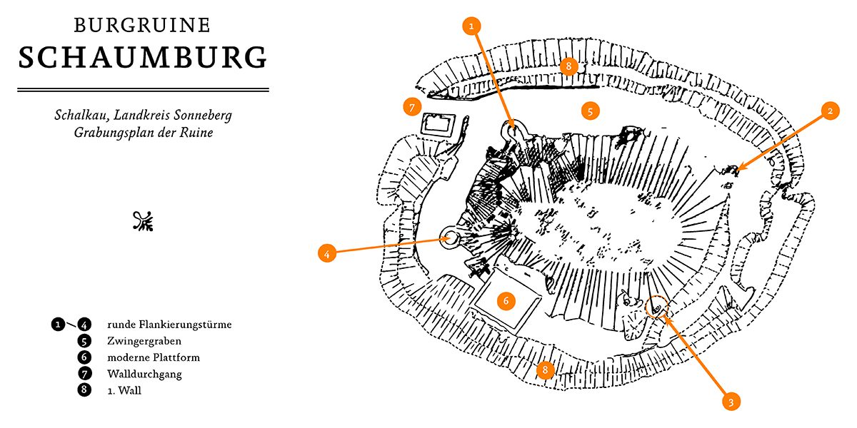 Nachzeichnung des Grabungsplan der Burgruine Schaumburg bei Schalkau. © Sven Becker