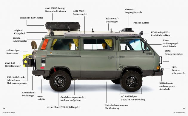 Vollausgestattet unterwegs durch Nordamerika, Volkswagen Typ 2 (T3) | © Gestalten Verlag